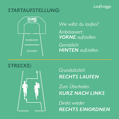 Unser Laufknigge